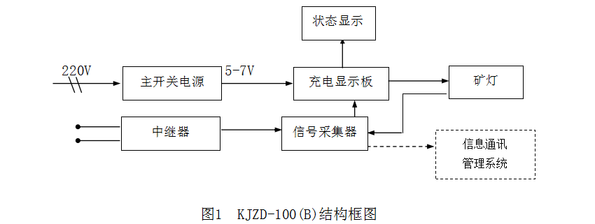 TIM截圖20200305150227.png